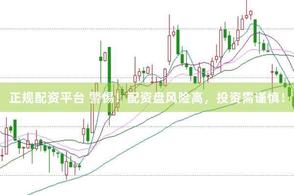 正规配资平台 警惕！配资盘风险高，投资需谨慎！