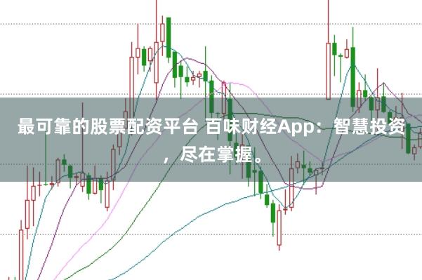 最可靠的股票配资平台 百味财经App：智慧投资，尽在掌握。