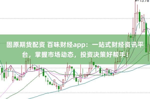 固原期货配资 百味财经app：一站式财经资讯平台，掌握市场动态，投资决策好帮手！