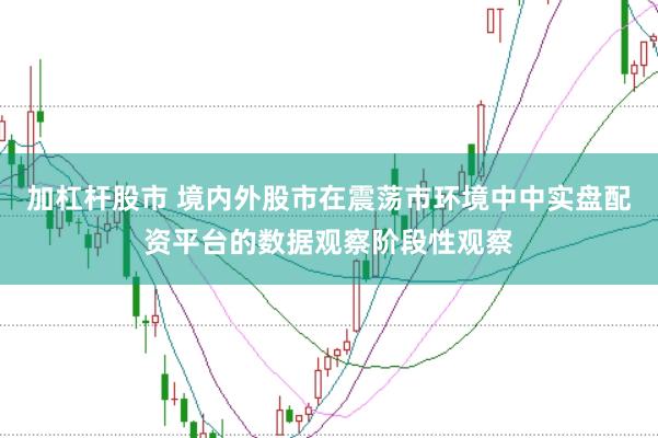 加杠杆股市 境内外股市在震荡市环境中中实盘配资平台的数据观察阶段性观察