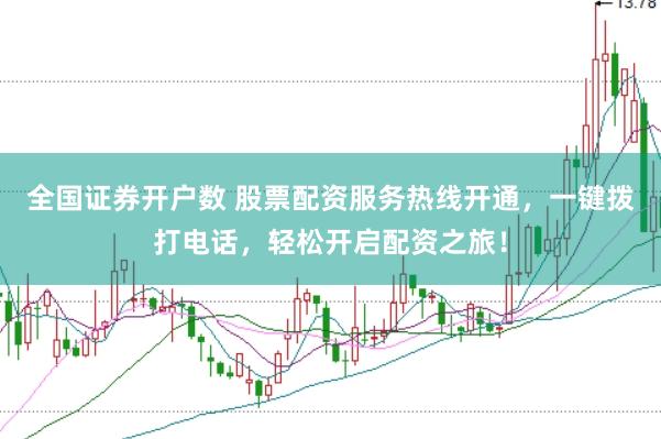 全国证券开户数 股票配资服务热线开通，一键拨打电话，轻松开启配资之旅！