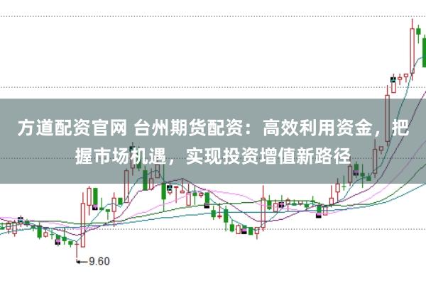 方道配资官网 台州期货配资：高效利用资金，把握市场机遇，实现投资增值新路径