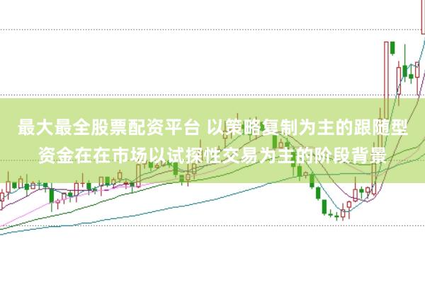 最大最全股票配资平台 以策略复制为主的跟随型资金在在市场以试探性交易为主的阶段背景