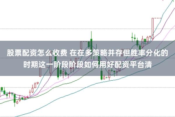 股票配资怎么收费 在在多策略并存但胜率分化的时期这一阶段阶段如何用好配资平台清
