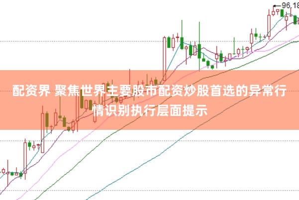 配资界 聚焦世界主要股市配资炒股首选的异常行情识别执行层面提示