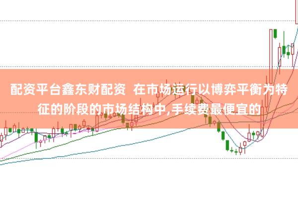 配资平台鑫东财配资  在市场运行以博弈平衡为特征的阶段的市场结构中,手续费最便宜的
