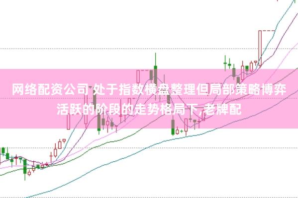 网络配资公司 处于指数横盘整理但局部策略博弈活跃的阶段的走势格局下,老牌配