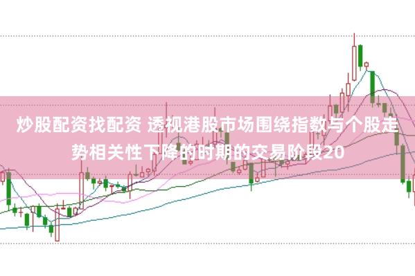 炒股配资找配资 透视港股市场围绕指数与个股走势相关性下降的时期的交易阶段20