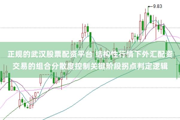 正规的武汉股票配资平台 结构性行情下外汇配资交易的组合分散度控制关键阶段拐点判定逻辑