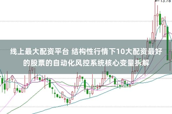 线上最大配资平台 结构性行情下10大配资最好的股票的自动化风控系统核心变量拆解