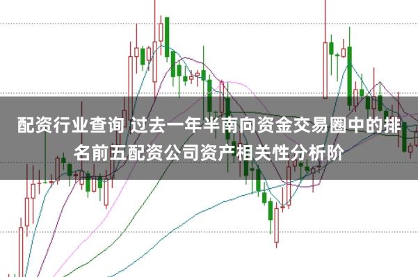 配资行业查询 过去一年半南向资金交易圈中的排名前五配资公司资产相关性分析阶