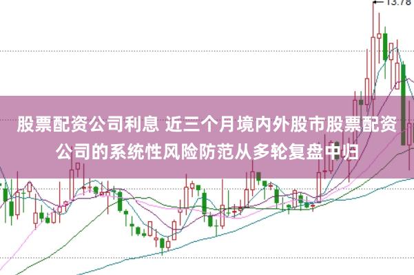 股票配资公司利息 近三个月境内外股市股票配资公司的系统性风险防范从多轮复盘中归