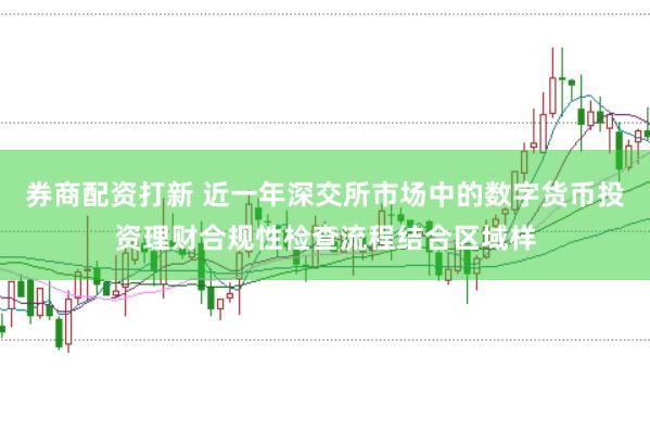 券商配资打新 近一年深交所市场中的数字货币投资理财合规性检查流程结合区域样