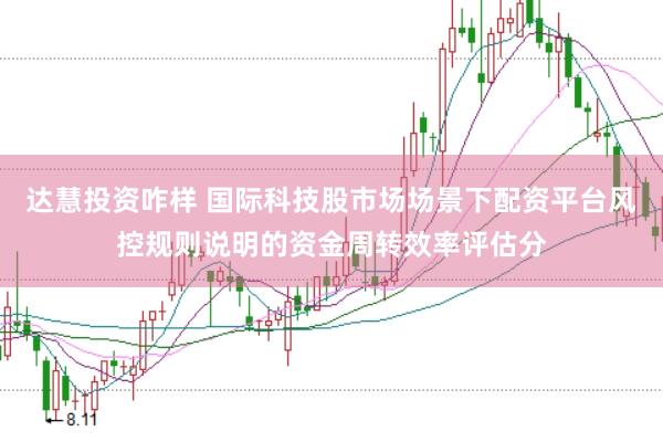 达慧投资咋样 国际科技股市场场景下配资平台风控规则说明的资金周转效率评估分