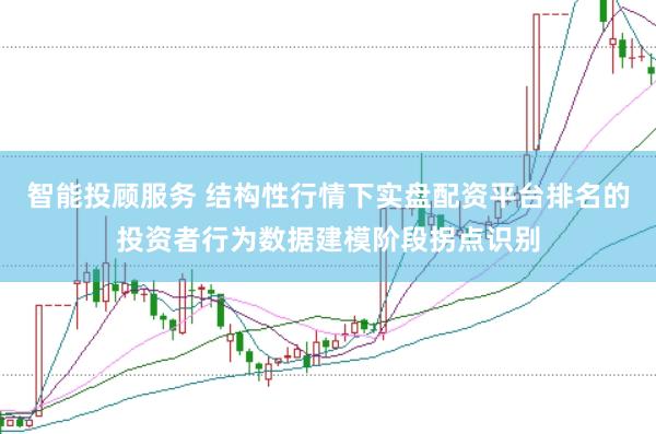 智能投顾服务 结构性行情下实盘配资平台排名的投资者行为数据建模阶段拐点识别