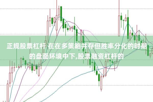 正规股票杠杆 在在多策略并存但胜率分化的时期的盘面环境中下,股票融资杠杆的