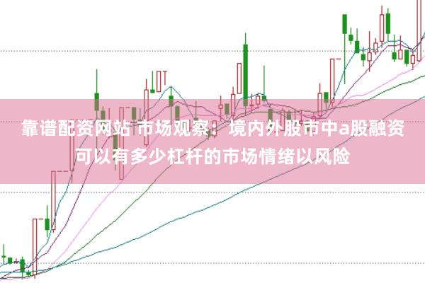 靠谱配资网站 市场观察：境内外股市中a股融资可以有多少杠杆的市场情绪以风险