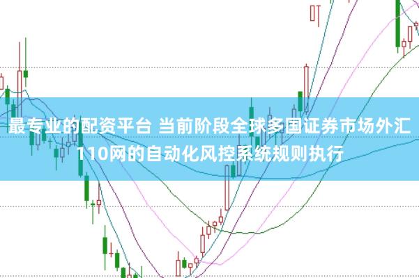 最专业的配资平台 当前阶段全球多国证券市场外汇110网的自动化风控系统规则执行