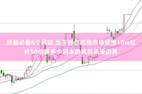 炒股必看8个网站 当下时点成熟市场股市10w杠杆50倍赚多少回本的风险承受边界