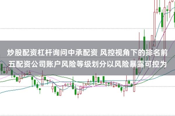 炒股配资杠杆询问中承配资 风控视角下的排名前五配资公司账户风险等级划分以风险暴露可控为