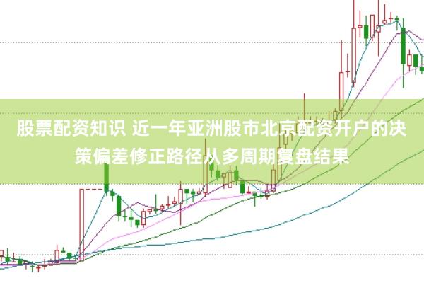 股票配资知识 近一年亚洲股市北京配资开户的决策偏差修正路径从多周期复盘结果