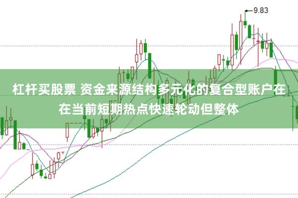 杠杆买股票 资金来源结构多元化的复合型账户在在当前短期热点快速轮动但整体