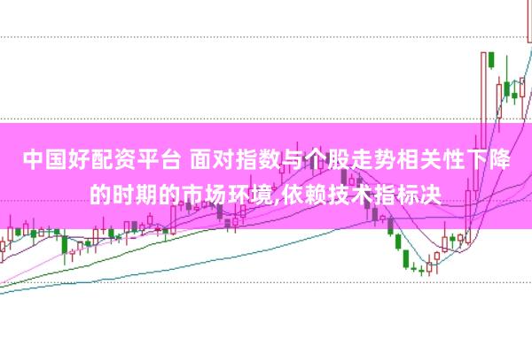 中国好配资平台 面对指数与个股走势相关性下降的时期的市场环境,依赖技术指标决
