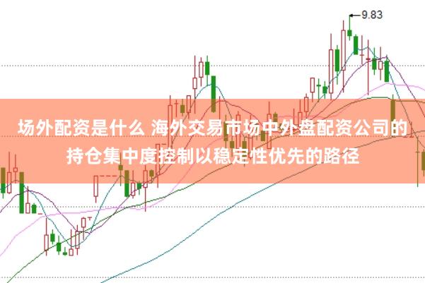 场外配资是什么 海外交易市场中外盘配资公司的持仓集中度控制以稳定性优先的路径