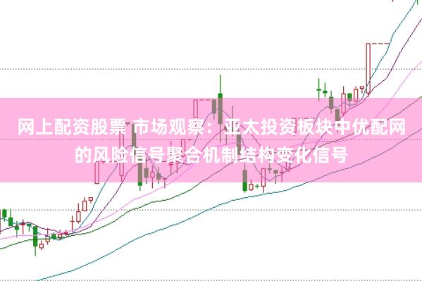 网上配资股票 市场观察：亚太投资板块中优配网的风险信号聚合机制结构变化信号