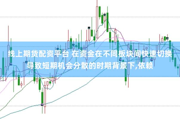 线上期货配资平台 在资金在不同板块间快速切换导致短期机会分散的时期背景下,依赖