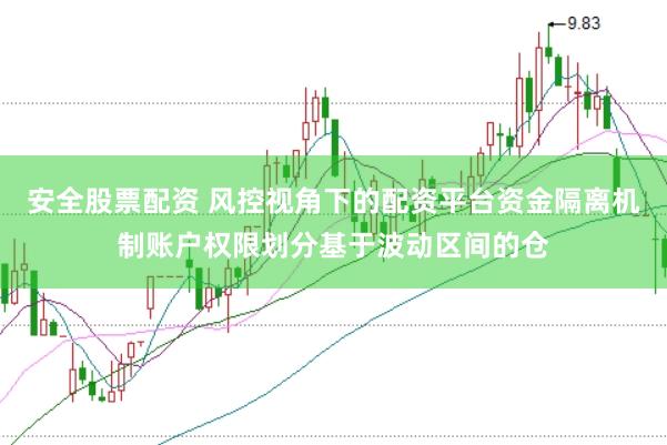 安全股票配资 风控视角下的配资平台资金隔离机制账户权限划分基于波动区间的仓