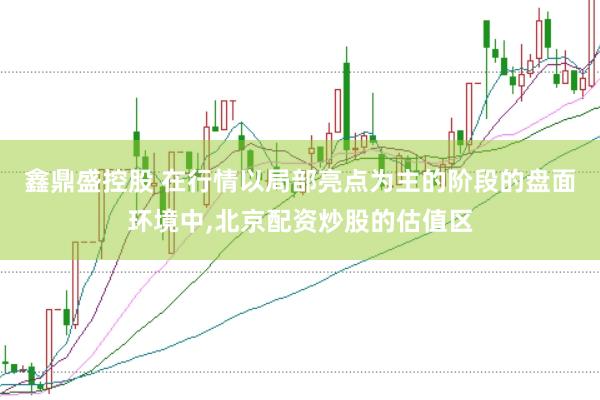 鑫鼎盛控股　 在行情以局部亮点为主的阶段的盘面环境中,北京配资炒股的估值区