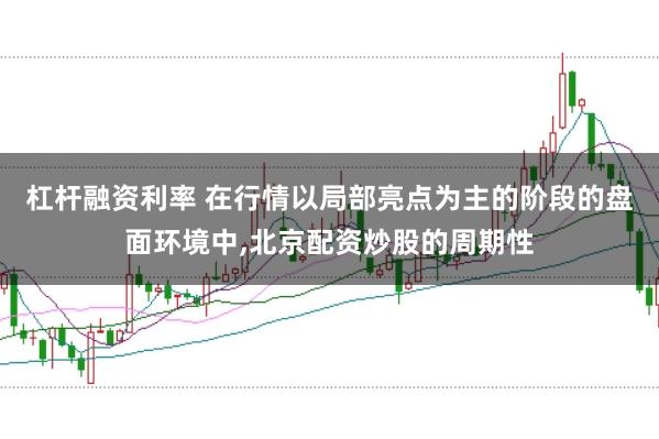 杠杆融资利率 在行情以局部亮点为主的阶段的盘面环境中,北京配资炒股的周期性