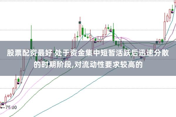 股票配资最好 处于资金集中短暂活跃后迅速分散的时期阶段,对流动性要求较高的