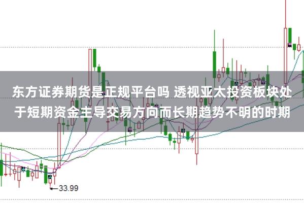 东方证券期货是正规平台吗 透视亚太投资板块处于短期资金主导交易方向而长期趋势不明的时期