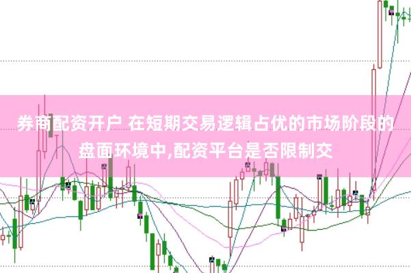 券商配资开户 在短期交易逻辑占优的市场阶段的盘面环境中,配资平台是否限制交