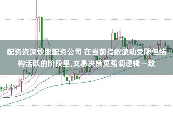 配资资深炒股配资公司 在当前指数波动受限但结构活跃的阶段里,交易决策更强调逻辑一致
