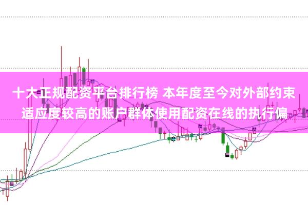 十大正规配资平台排行榜 本年度至今对外部约束适应度较高的账户群体使用配资在线的执行偏