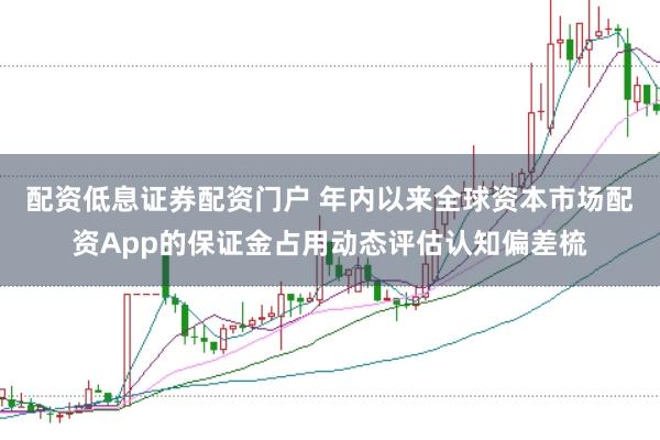 配资低息证券配资门户 年内以来全球资本市场配资App的保证金占用动态评估认知偏差梳