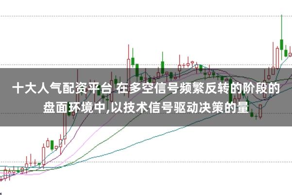 十大人气配资平台 在多空信号频繁反转的阶段的盘面环境中,以技术信号驱动决策的量