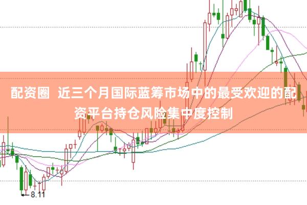 配资圈  近三个月国际蓝筹市场中的最受欢迎的配资平台持仓风险集中度控制