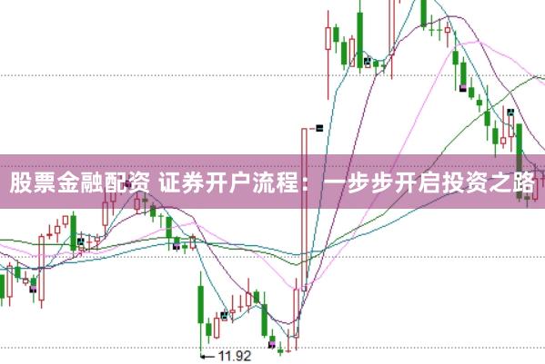 股票金融配资 证券开户流程：一步步开启投资之路