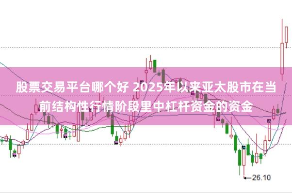 股票交易平台哪个好 2025年以来亚太股市在当前结构性行情阶段里中杠杆资金的资金