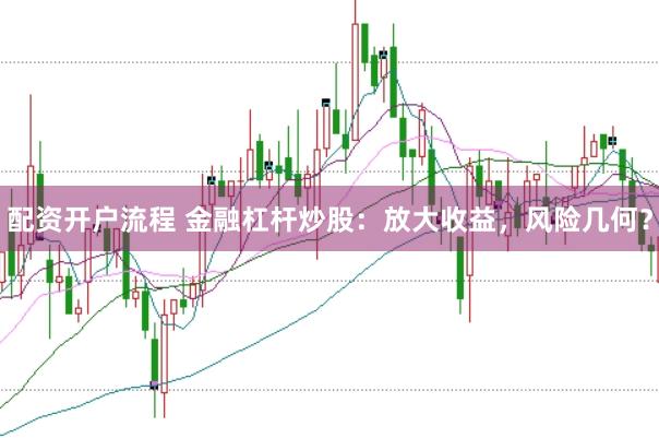 配资开户流程 金融杠杆炒股：放大收益，风险几何？