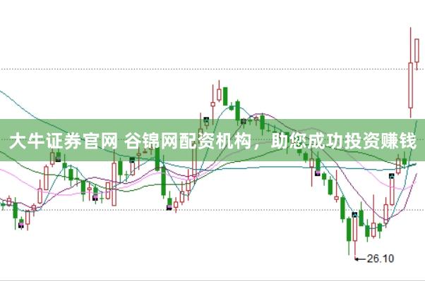 大牛证券官网 谷锦网配资机构，助您成功投资赚钱