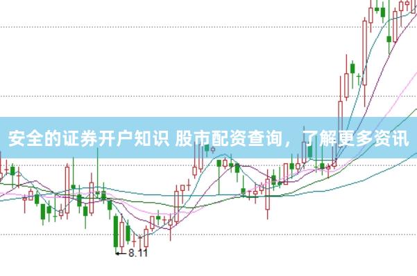安全的证券开户知识 股市配资查询，了解更多资讯