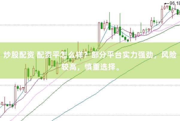 炒股配资 配资平怎么样？部分平台实力强劲，风险较高，慎重选择。