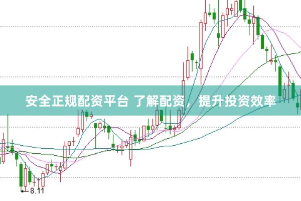 安全正规配资平台 了解配资，提升投资效率