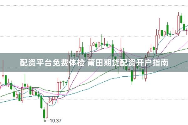 配资平台免费体检 莆田期货配资开户指南