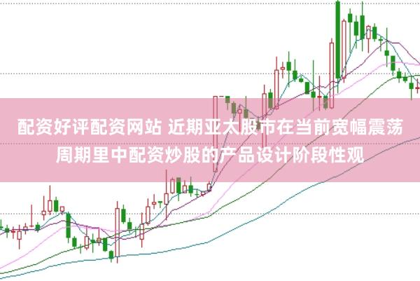 配资好评配资网站 近期亚太股市在当前宽幅震荡周期里中配资炒股的产品设计阶段性观